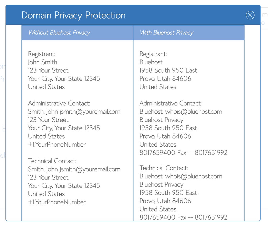 domain-privacy-protection-bluehost.56 PM